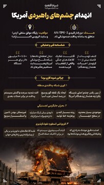 انهدام چشم‌های راهبردی آمریکا