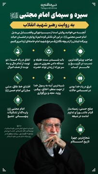 سیره و سیمای امام مجتبی علیه‌السلام  به روایت رهبر شهید انقلاب