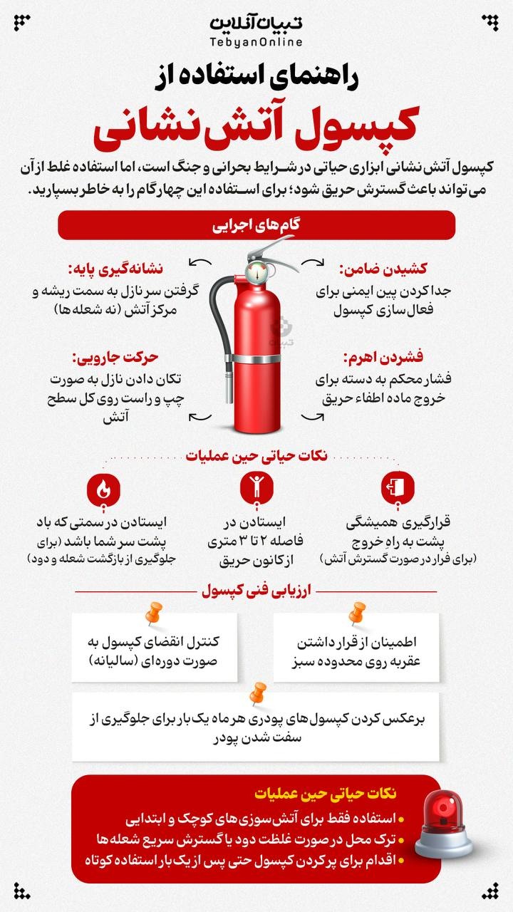 راهنمای استفاده از کپسول آتش‌نشانی