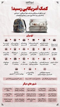 کمک آمریکایی رسید!