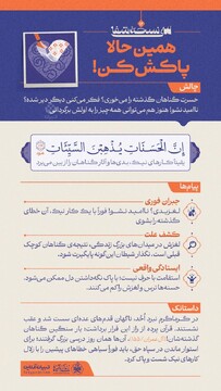 سی نسخۀ شفا (۱۲)