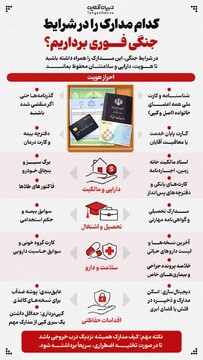 کدام مدارک را در شرایط جنگی فوری برداریم؟