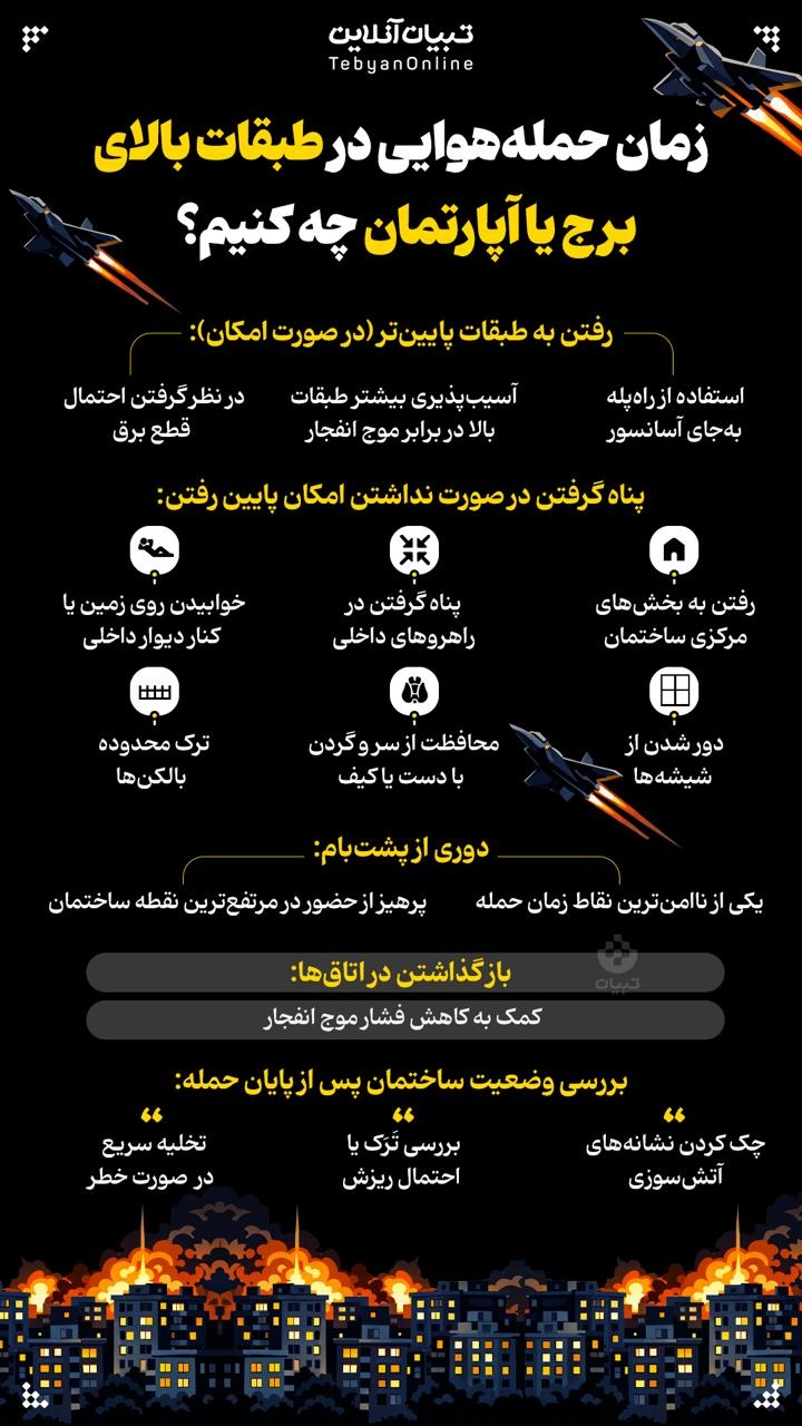 زمان حمله هوایی در طبقات بالای برج یا آپارتمان چه کنیم؟