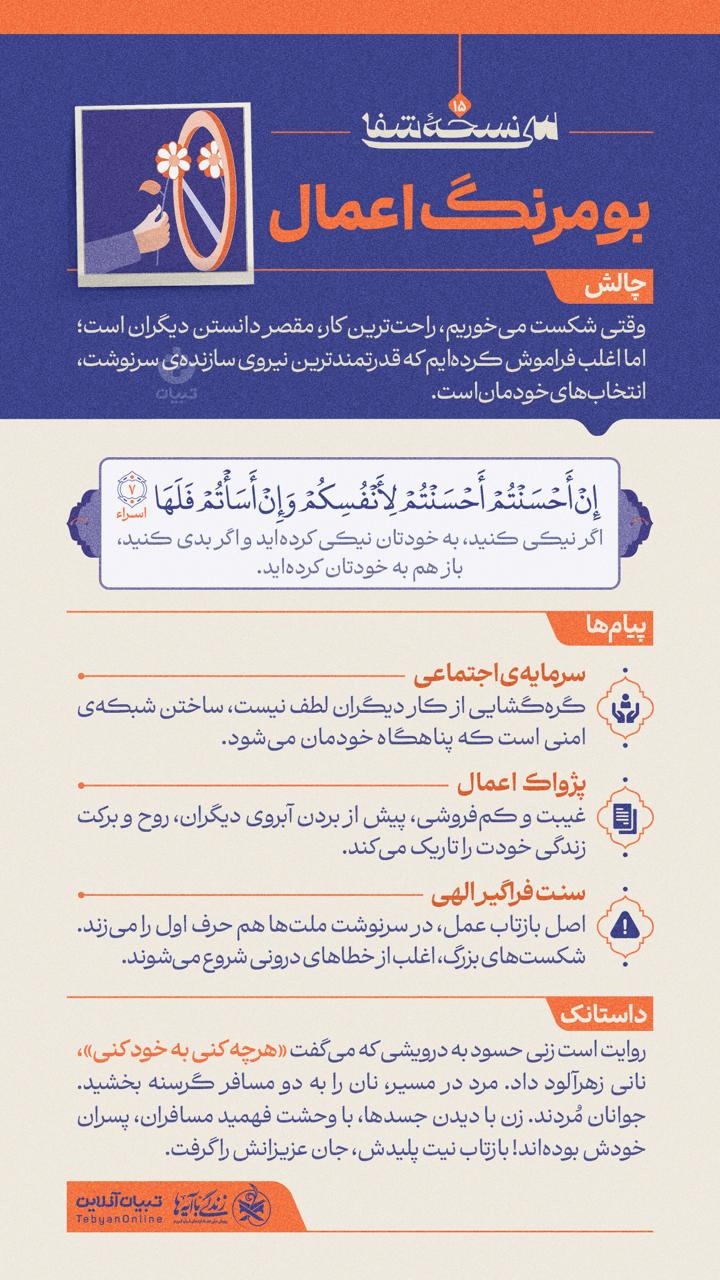 سی نسخۀ شفا (۱۵)