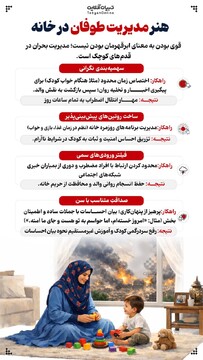 هنر مدیریت طوفان در خانه