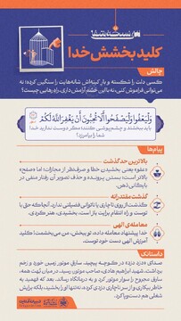 سی نسخۀ شفا (۱۸)