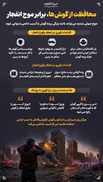 راهکارهای محافظت از گوش‌ها، برابر موج انفجار