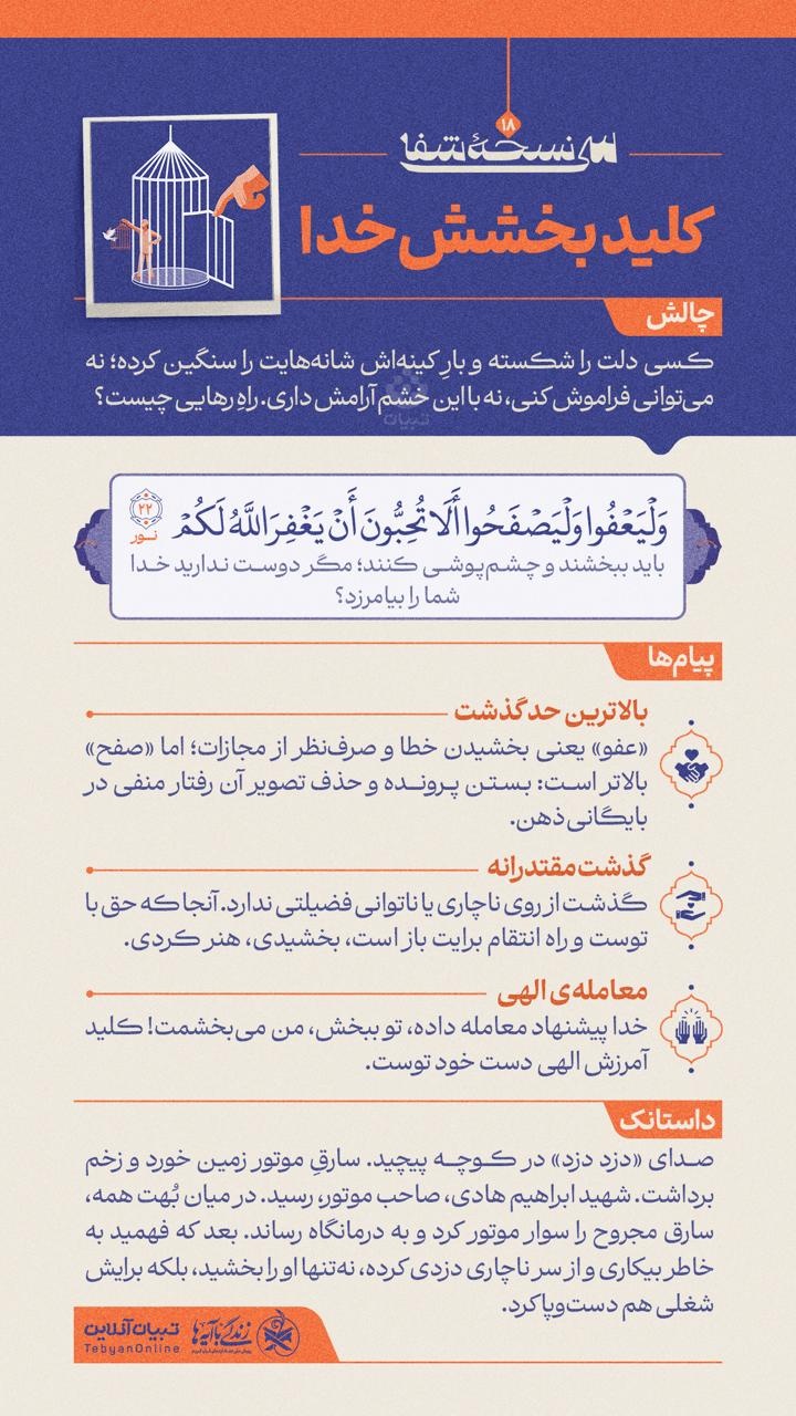 سی نسخۀ شفا (۱۸)