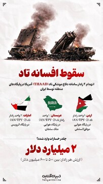 سقوط افسانه تاد