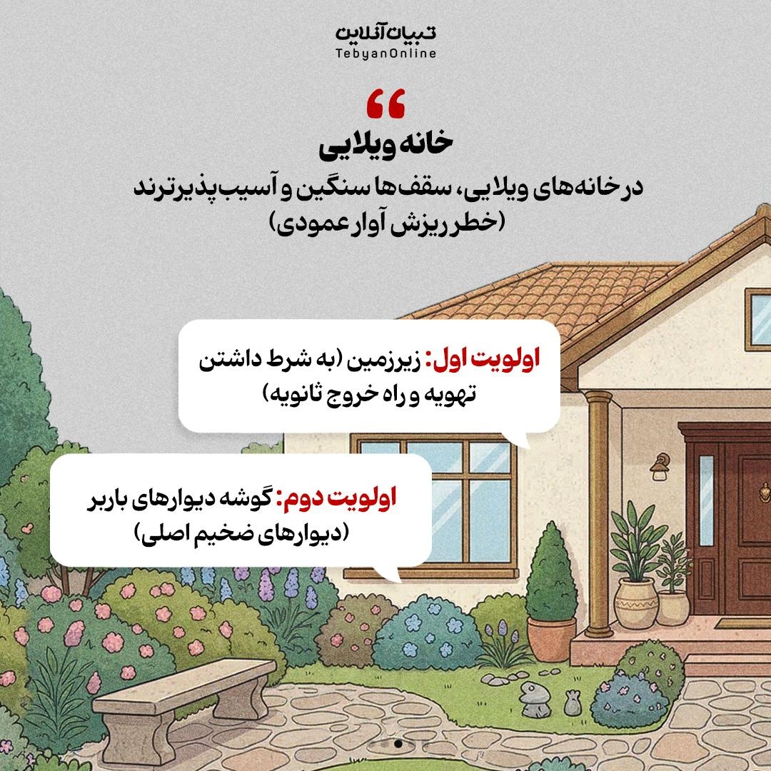 نقاط مرگبار خانه را بشناسید