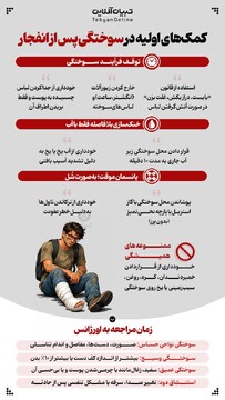 کمک‌های اولیه در سوختگی پس از انفجار