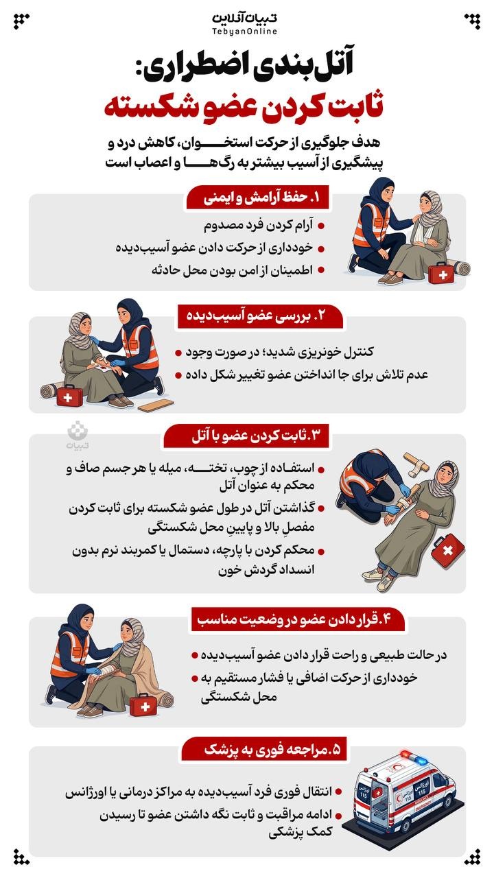 آتل‌بندی اضطراری: ثابت کردن عضو شکسته