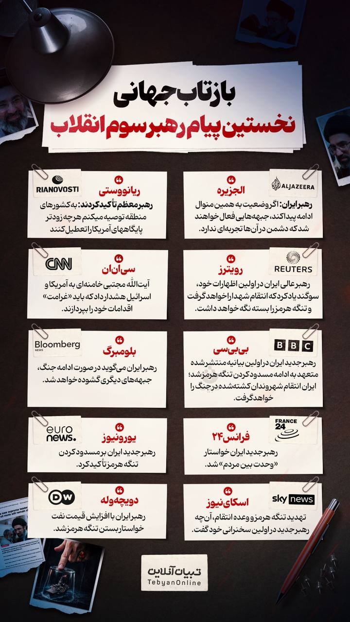 بازتاب جهانی نخستین پیام رهبر انقلاب