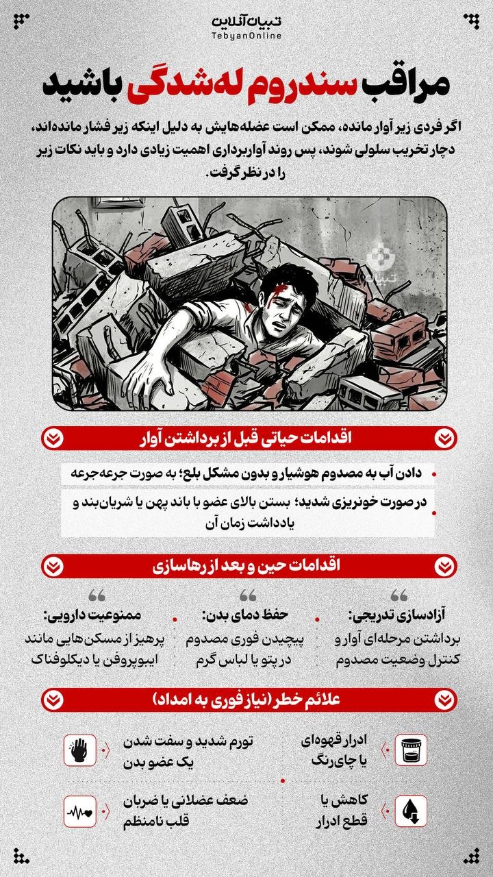 مراقب سندروم‌له‌شدگی باشید