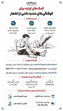 کمک های اولیه برای کوفتگی های شدید ناشی از انفجار