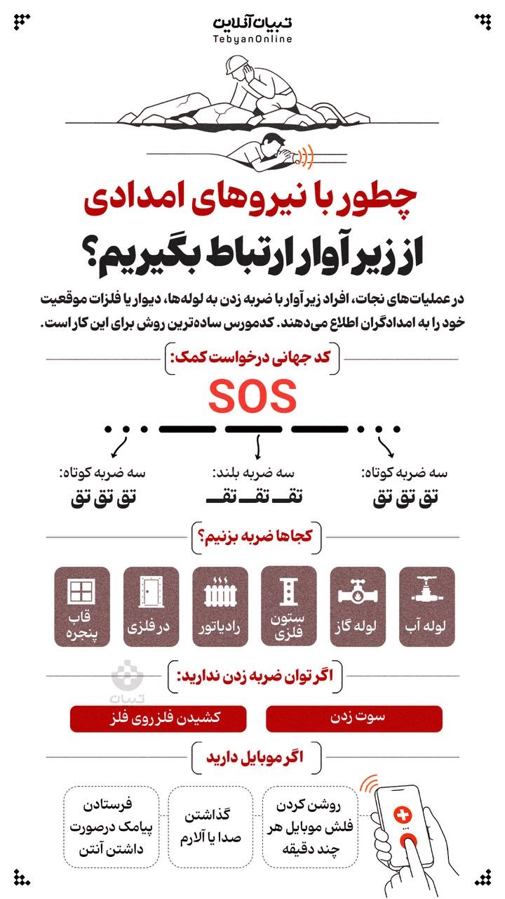 چطور با نیروهای امدادی از زیر آوار ارتباط بگیریم؟