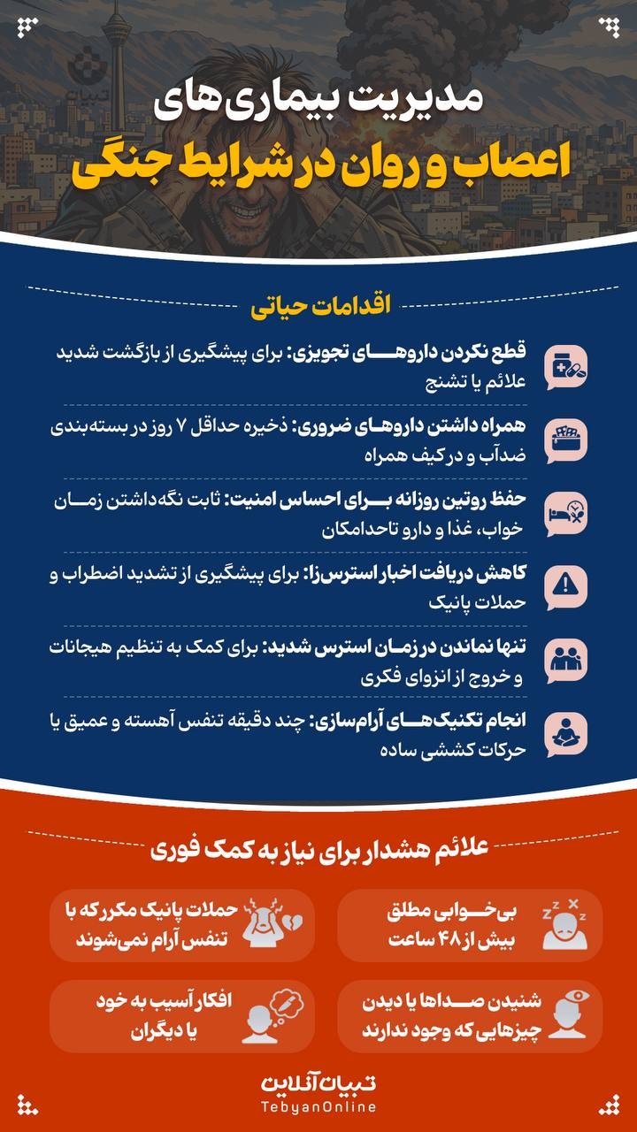 مدیریت بیماری‌های اعصاب و روان در شرایط جنگی