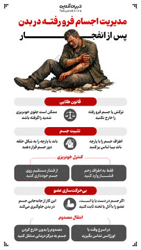 مدیریت اجسام فرو رفته در بدن  پس از انفجار