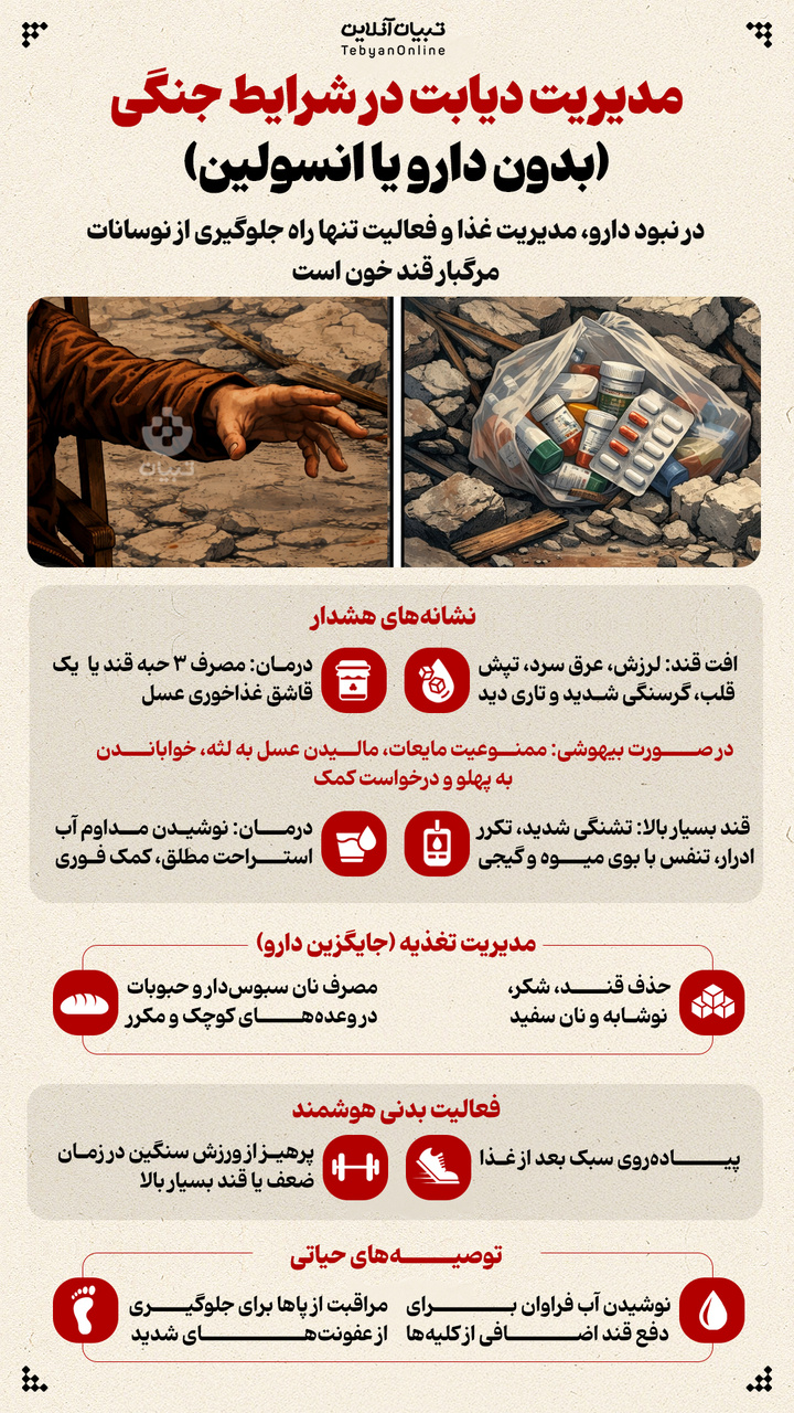 مدیریت دیابت در شرایط جنگی بدون دارو یا انسولین