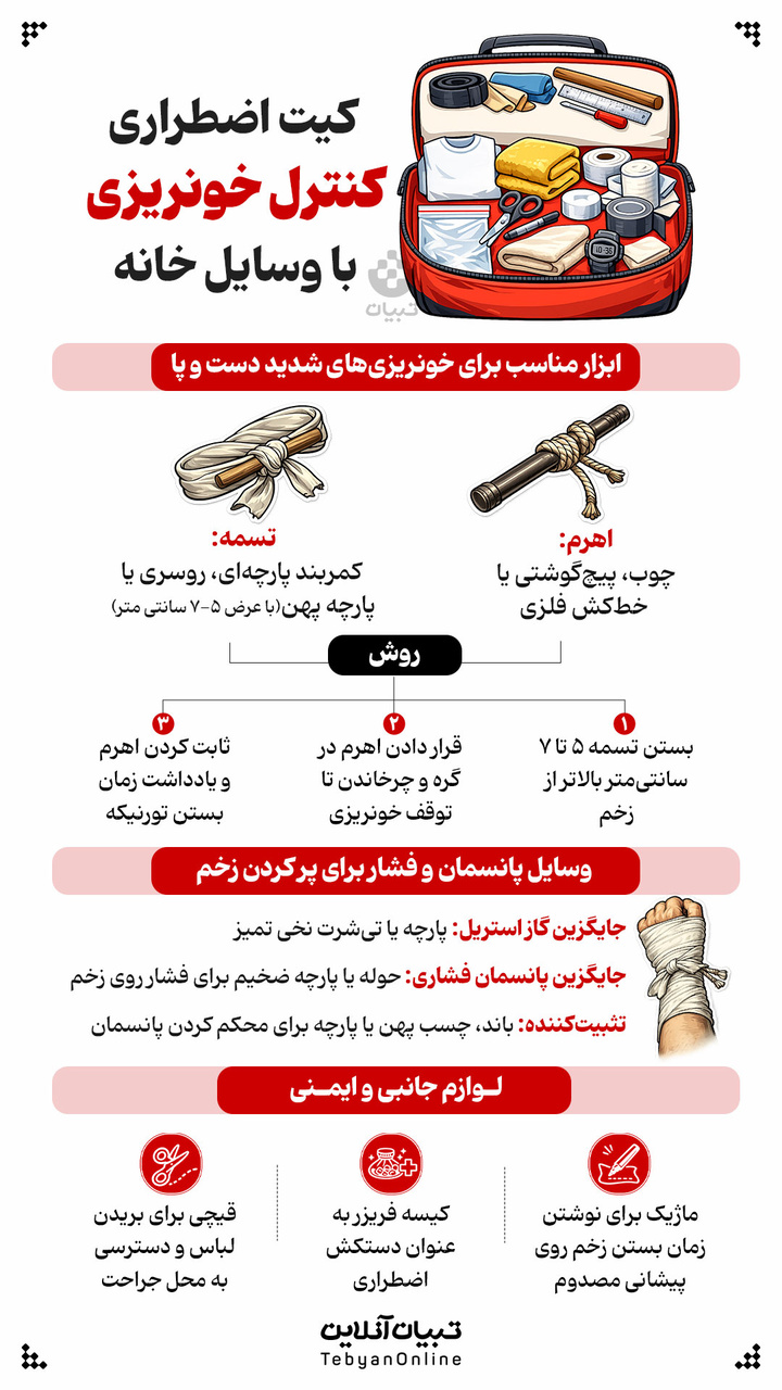 کیت اضطراری کنترل خونریزی با وسایل خانه