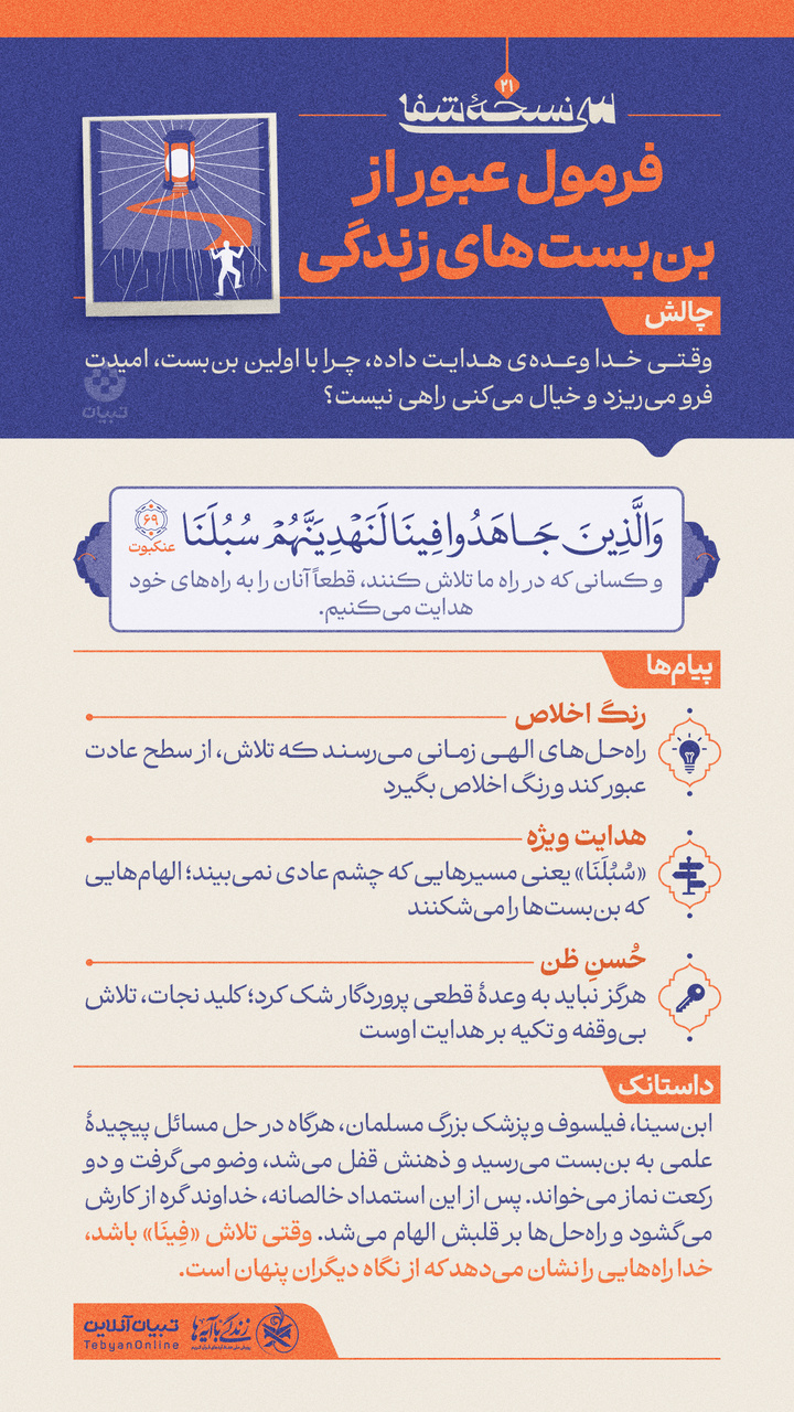 سی نسخۀ شفا (۲۱)