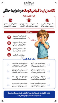 لکنت زبان ناگهانی کودک در شرایط جنگی