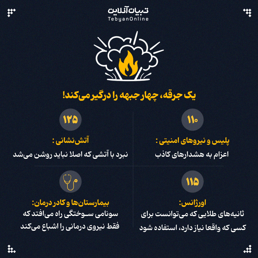 چرا صدای ترقه در روزهای جنگی خطرناک است؟