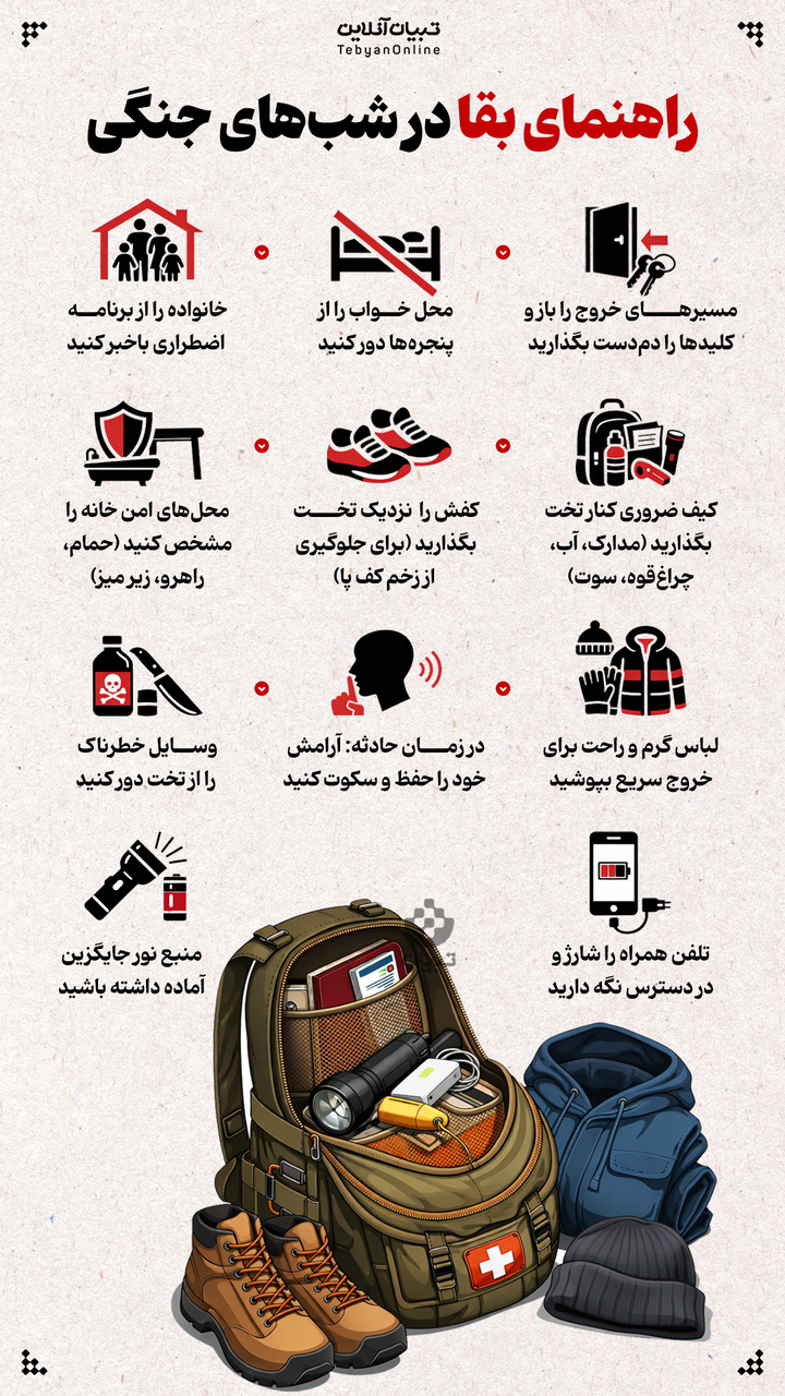 راهنمای بقا در شب‌های جنگی