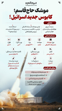 موشک حاج‌قاسم؛ کابوس جدید اسرائیل!