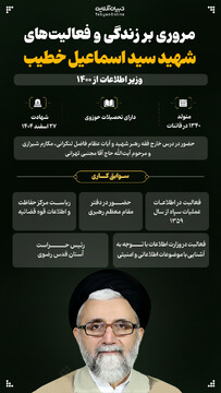 مروری بر زندگی و فعالیت‌های شهید سید اسماعیل خطیب