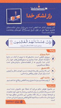 سی نسخۀ شفا (۲۳)