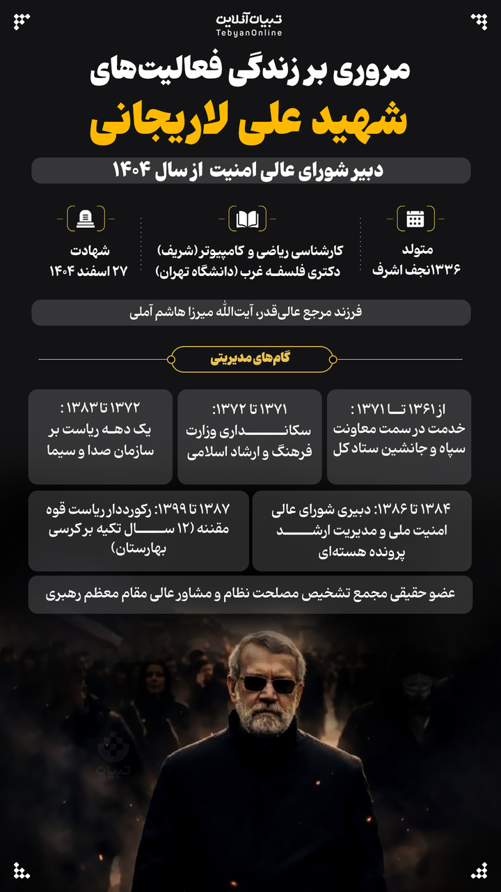 مروری بر زندگی فعالیت‌های شهید علی لاریجانی