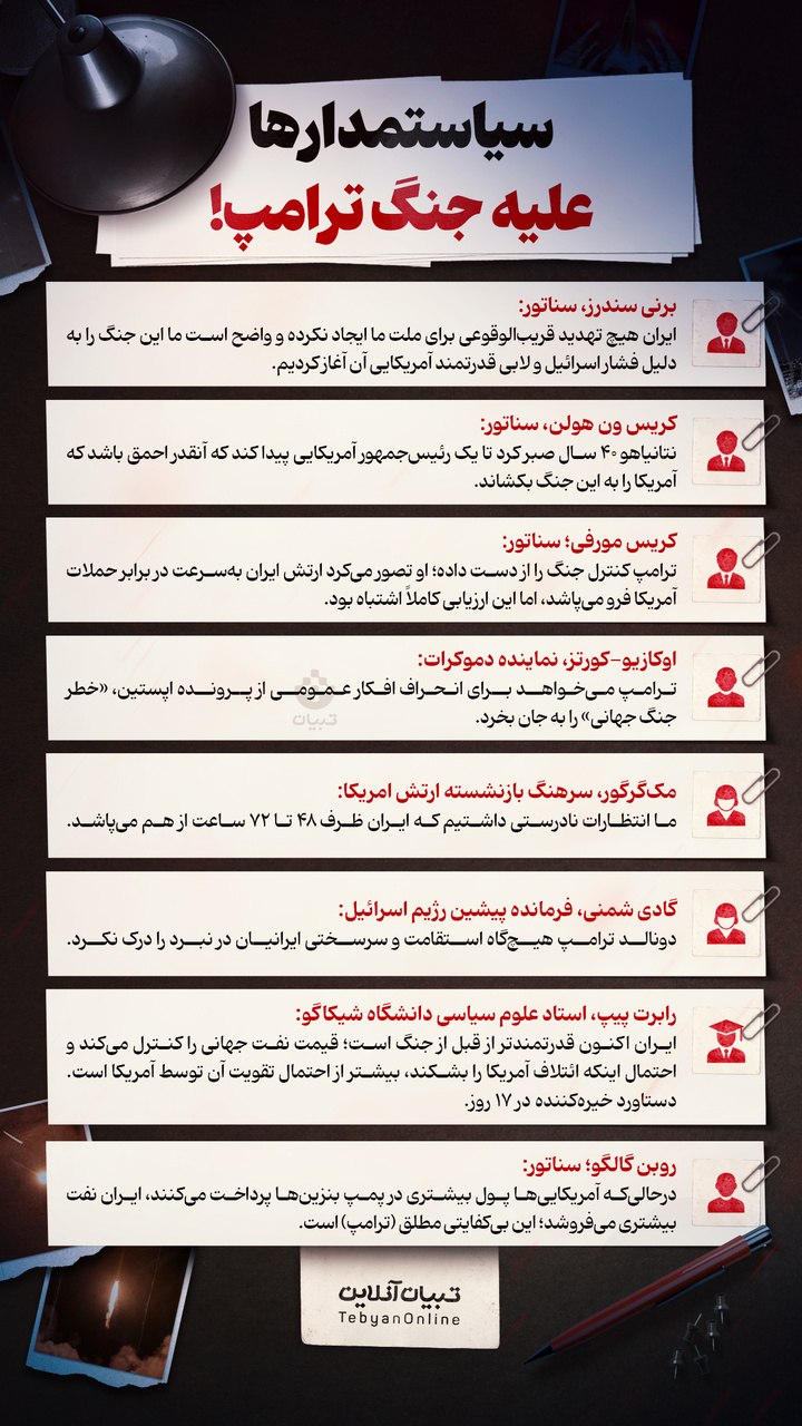 سیاستمدارها علیه جنگ ترامپ!