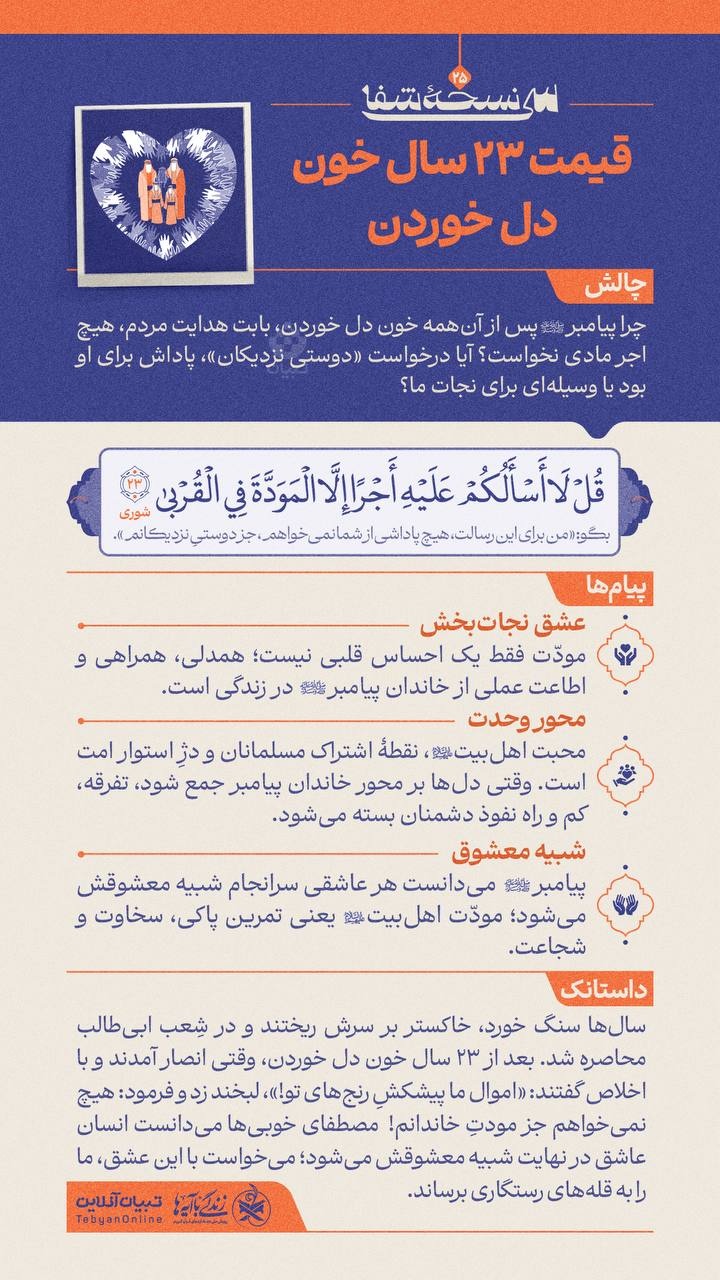 سی نسخۀ شفا (۲۵)