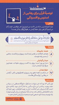 سی نسخۀ شفا (۲۷)