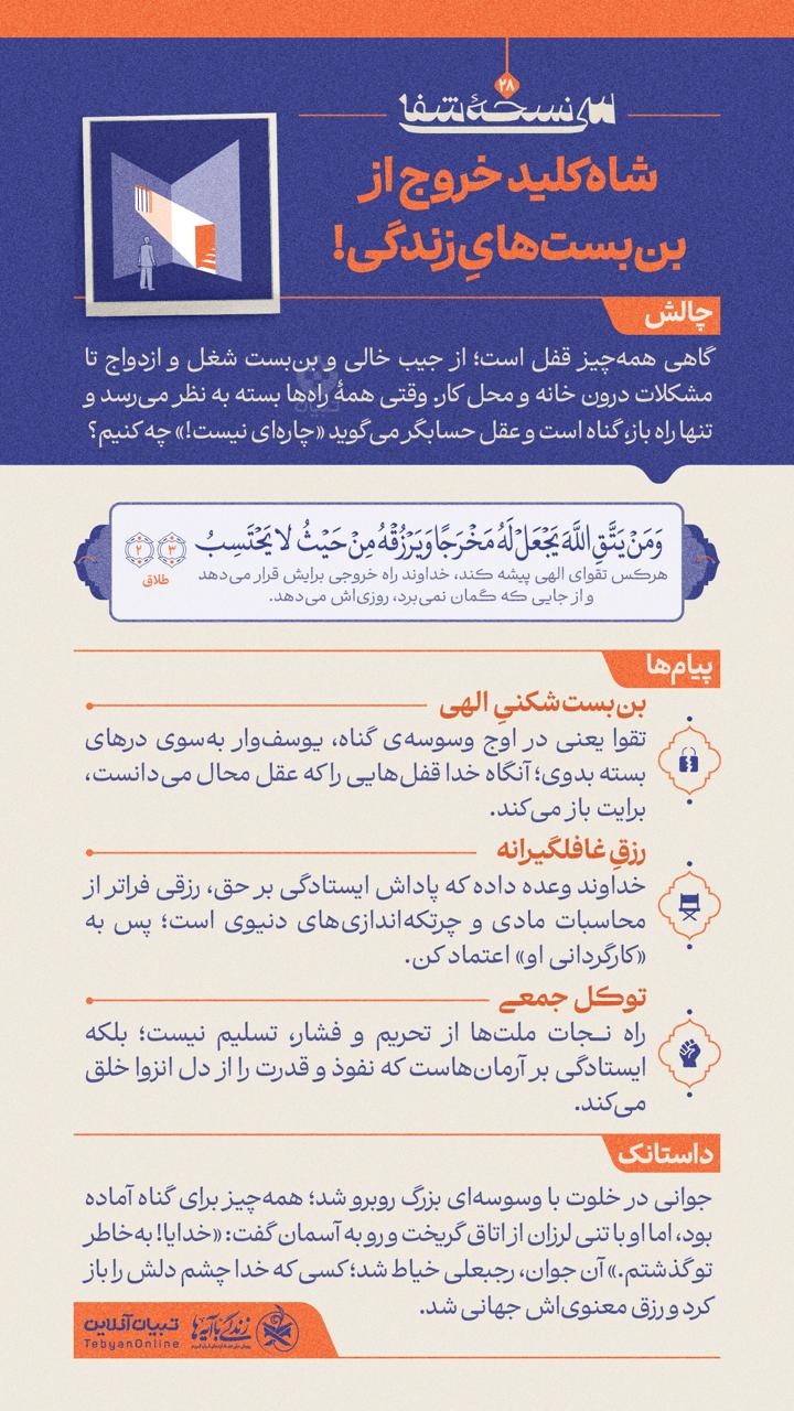 سی نسخه شفا (۲۸)