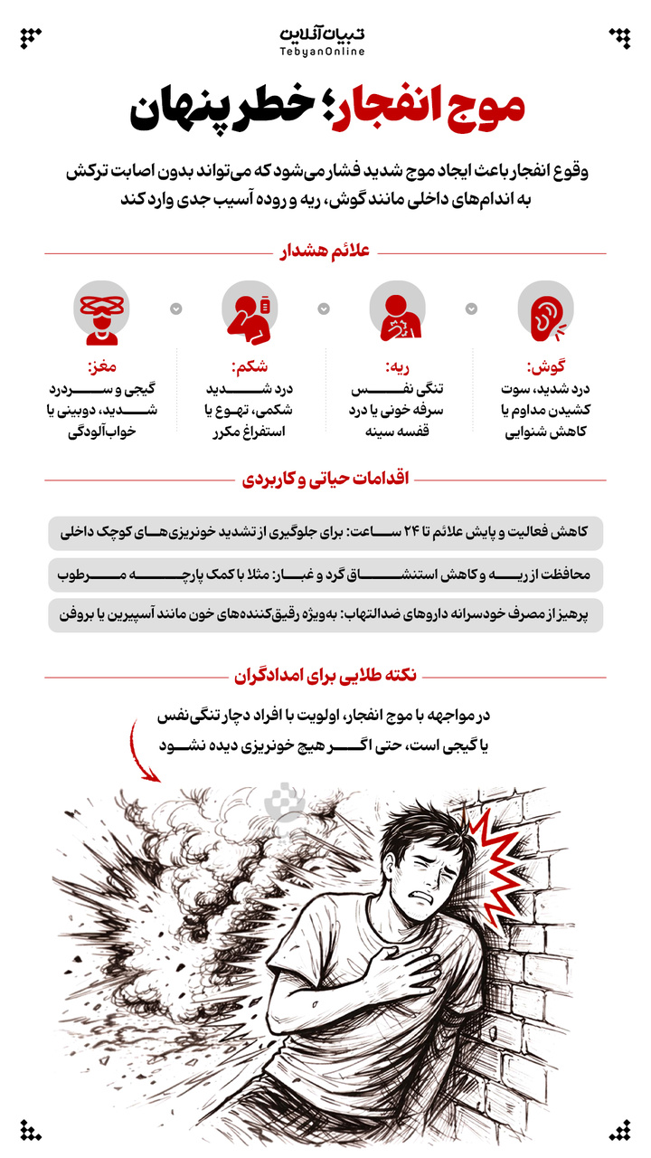 موج انفجار، خطر پنهان موج انفجار، خطر پنهان