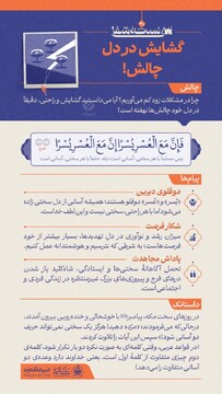 سی نسخه شفا (۳۰)