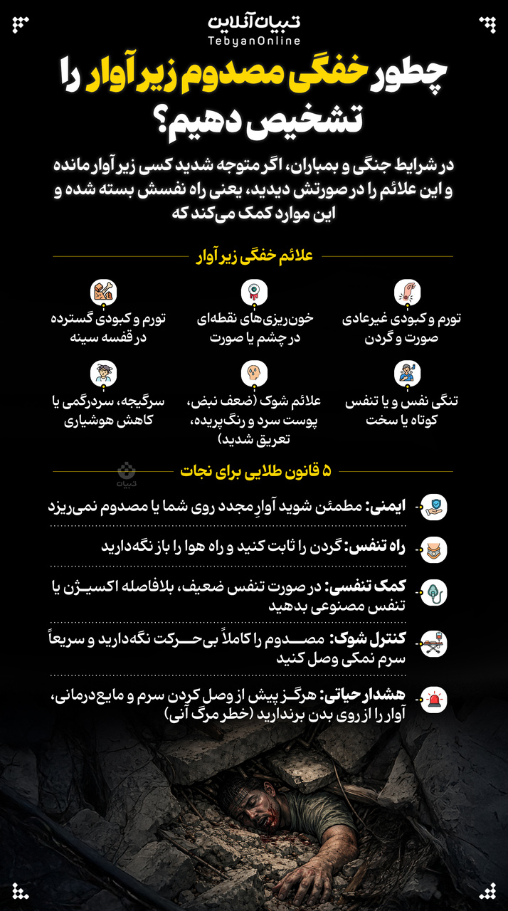چطور خفگی مصدوم زیر آوار را تشخیص دهیم؟
