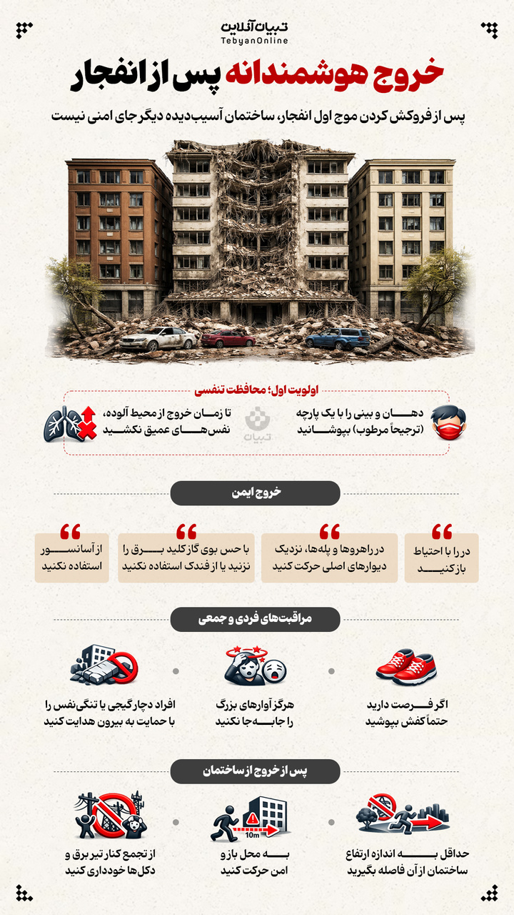 خروج هوشمندانه پس از انفجار