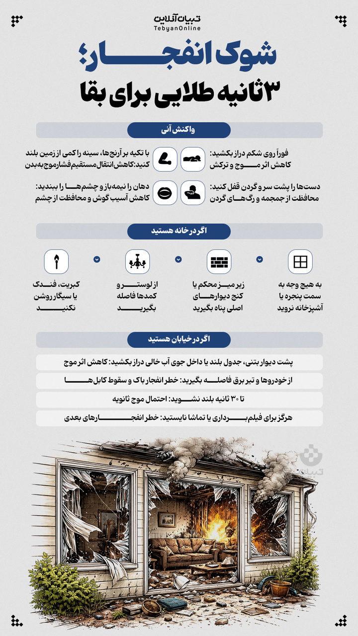 شوک انفجار؛ ۳ ثانیه طلایی برای بقا