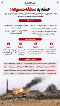 حمله به منطقه ممنوعه!