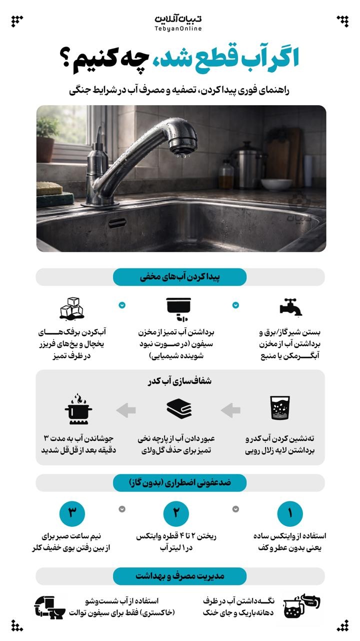 اگر آب قطع شد، چه کنیم؟