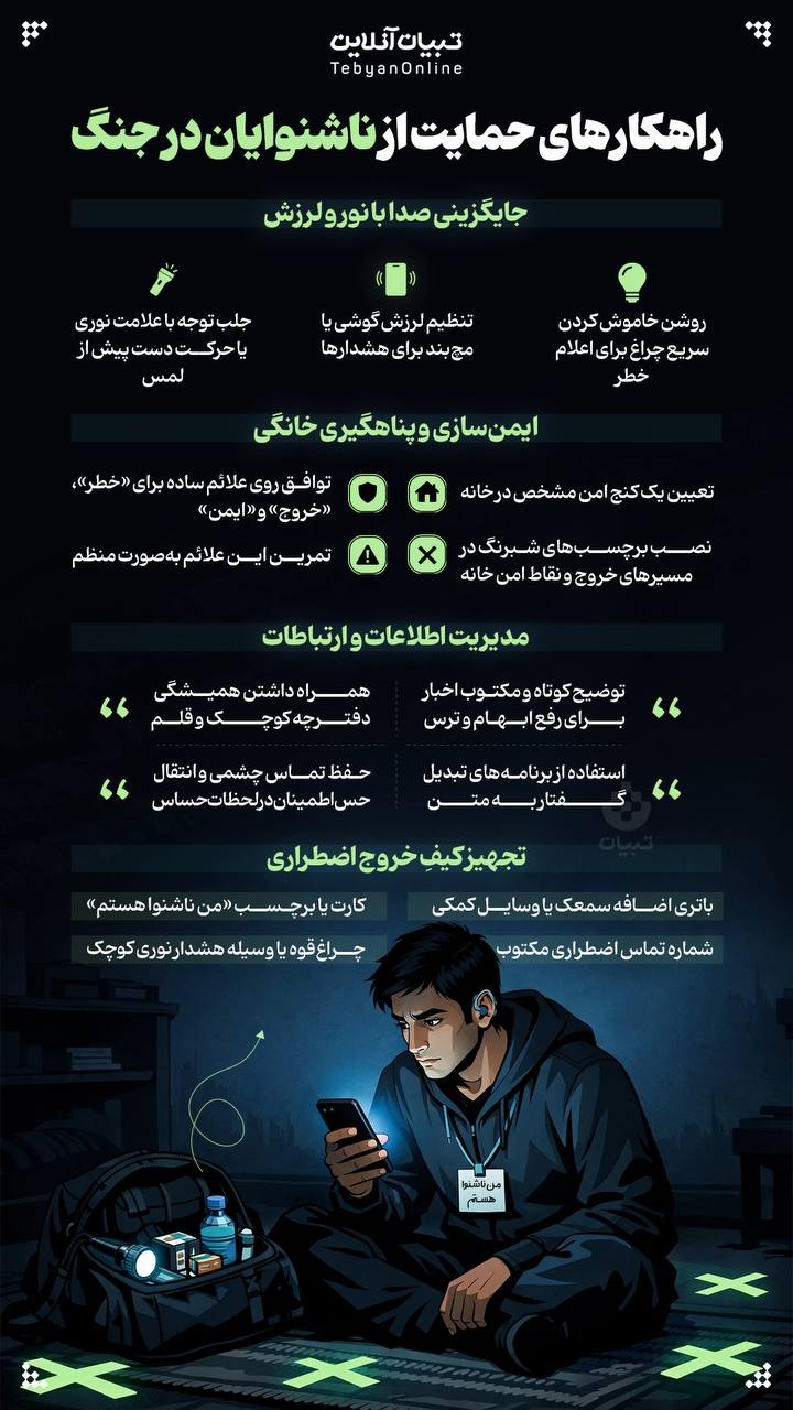 راهکارهای حمایت از ناشنوایان در جنگ