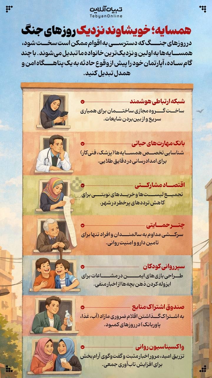 همسایه؛ خویشاوند نزدیک روزهای جنگ