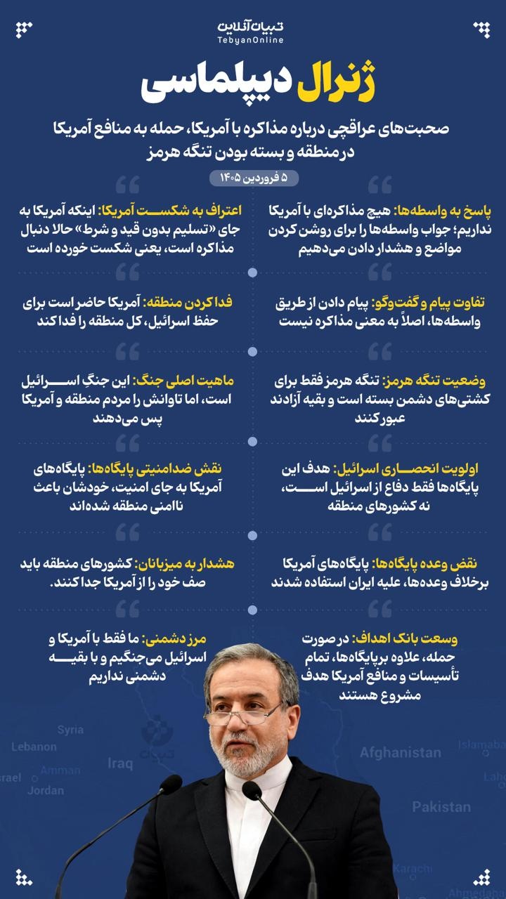 ژنرال دیپلماسی