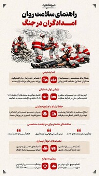 راهنمای سلامت روان امدادگران در جنگ