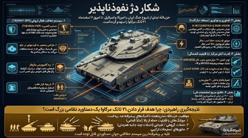 شکار دژ نفوذناپذیر