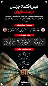 نبض اقتصاد جهان در مشت ایران