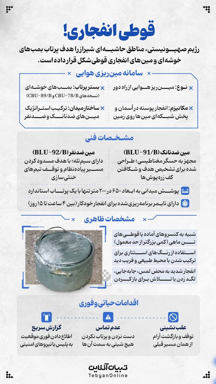 هشدار؛ از این قوطی‌های مرگبار فاصله بگیرید